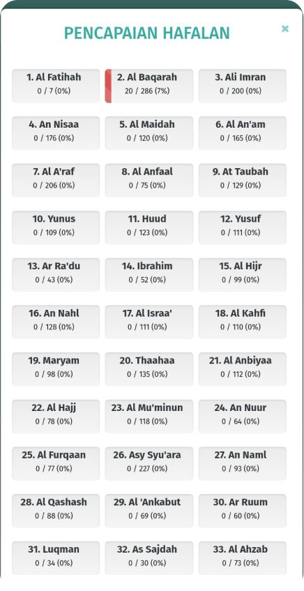 Fitur Pencapaian Hafalan