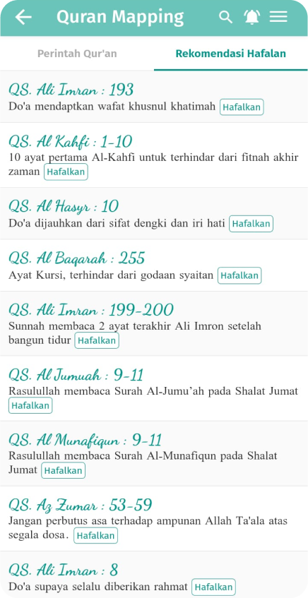 Fitur  Quran Mapping